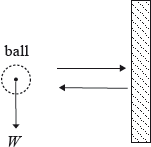M10/4/PHYSI/SPM/ENG/TZ1/06